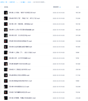 張榮淇 高維職業(yè)占星速成初級(jí)篇