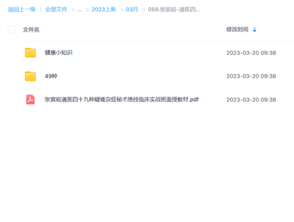 張宸崧-道醫四十九項疑難病