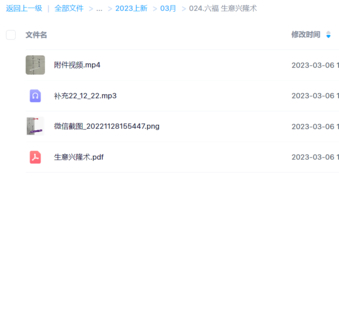 六福 生意興隆術(shù)