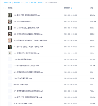 小麥學psPS從零基礎到精通(畫意人像修圖）