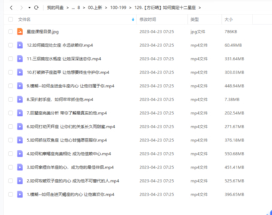 【方衍晴】如何搞定十二星座