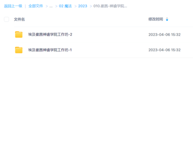 埃及崔茜神諭學院工作坊