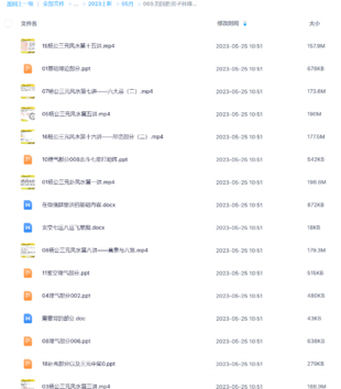 劉國(guó)勝弟子林烽2021三元元卦風(fēng)水新版 視頻+文檔