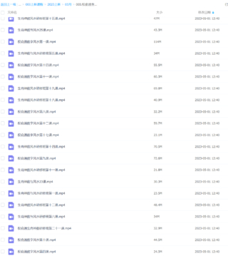 權俞通生肖神數與風水研修班 50集