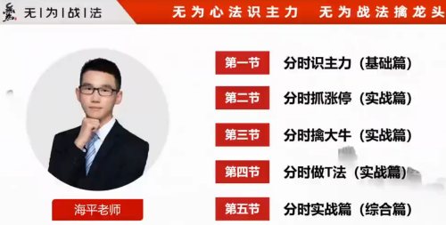 海平：分時擒牛（第二十九期：20230519-0524）百度網盤