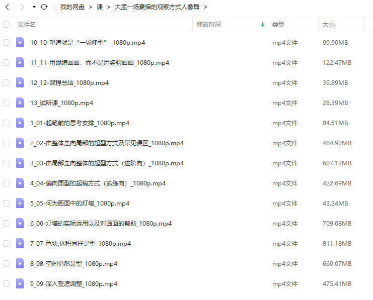 大孟一場素描的觀察方式人像篇百度網盤