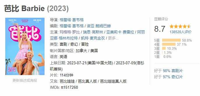 瑪格特·羅比：從《小丑女》到《芭比》，她是超級明星！