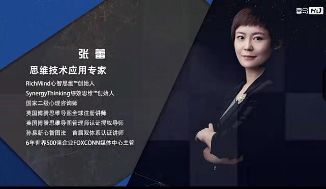 思維技術(shù)應(yīng)用專家張蕾：23堂思維導(dǎo)圖課百度網(wǎng)盤