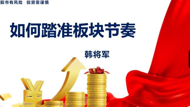 量學云講堂韓將軍打造量學黃金架構(gòu)思維第29期百度網(wǎng)盤