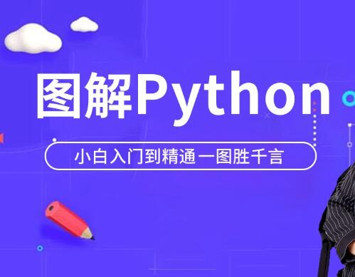 馬士兵 Python小白萌新入門到精通一圖勝千言百度網盤