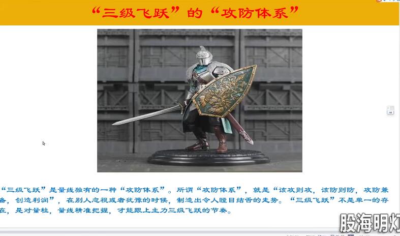 量學云講堂龍頭騎兵單曉禹05期百度網盤