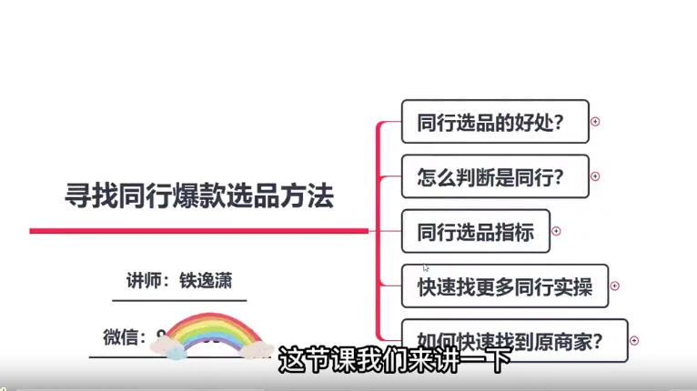 2023年閑魚電商新手開網店閑魚運營電商百度網盤