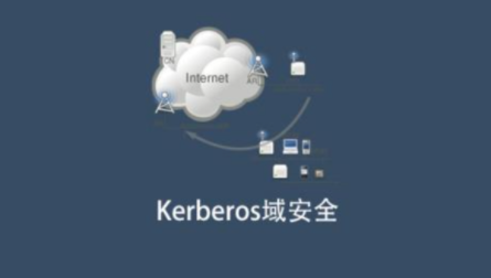 Kerberos域安全百度網盤
