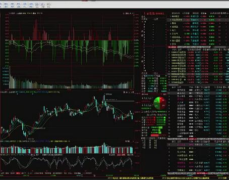 《長沙小新新 小新的蠟筆炒股課程 量學課程會員群私享視頻錄制含國慶基礎課》
