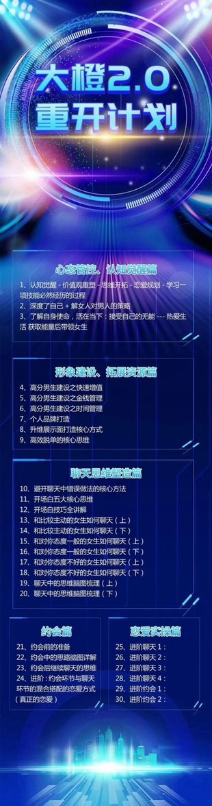 【情感上新】《重開計劃（大橙2.0）》