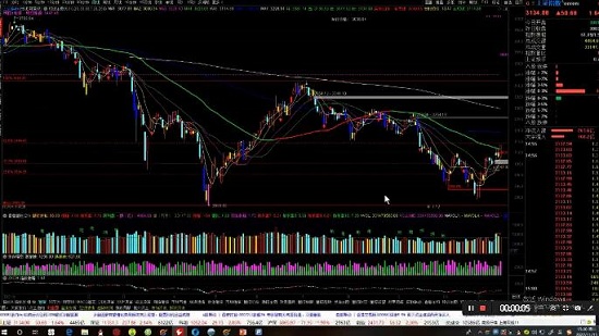 【量學大講堂】《姜靈海-潛龍海道-歸零啟航直播第67期全套視頻課》
