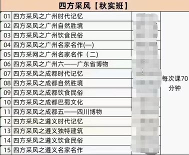 【小初高更新】【更新09講】有道精品課 包君成 四方采風系列【秋實D卷】