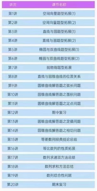 【小初高更新】【更新至10】【2023秋】趙禮顯高二