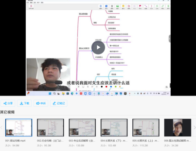 【情感上新】15.魅男《撩術》
