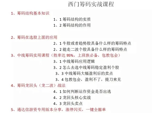 【西門吹雪】西門籌碼實戰(zhàn)課-穩(wěn)定盈利利器視頻百度網(wǎng)盤