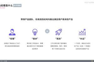 知群-2022產(chǎn)品經(jīng)理必修TOP班12期百度網(wǎng)盤