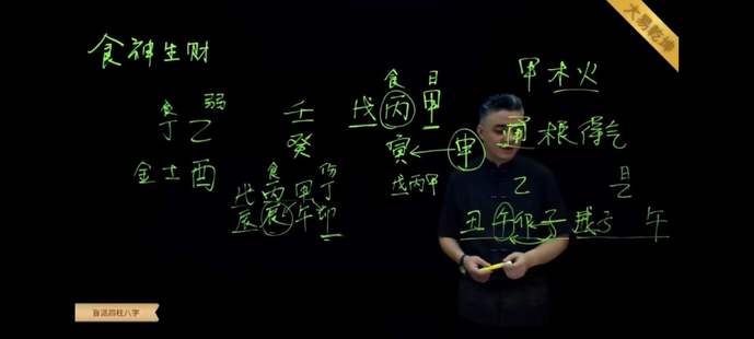 【易學上新】 11 九岳山人盲派四柱八字初級篇視頻29集
