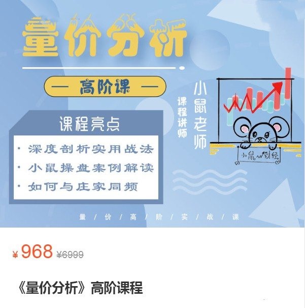小鼠財經量價分析高階課