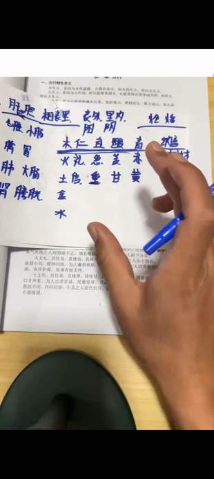 【易學(xué)上新】77 《小六壬馬前課》36集