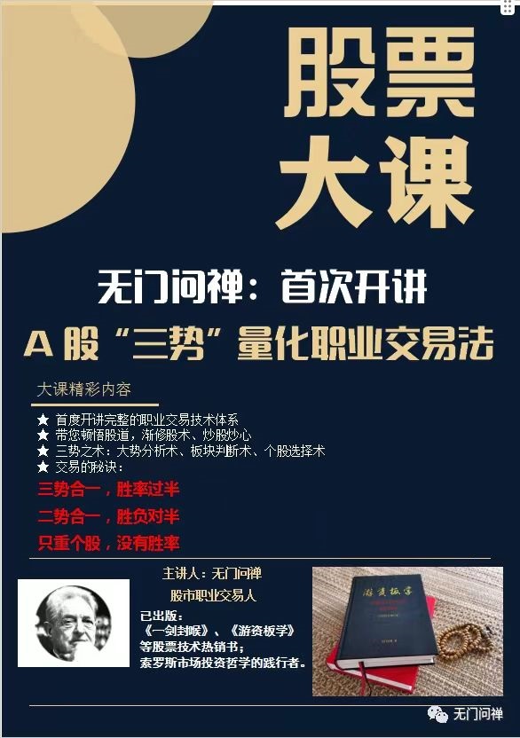 【無門問禪】2024年無門問禪:三勢(shì)量化職業(yè)交易法
