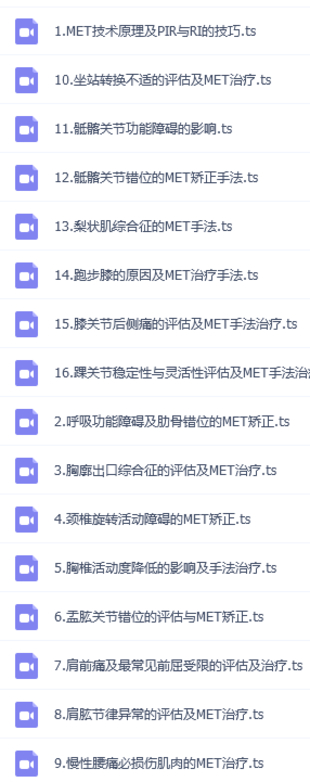 【中醫上新】03.環太平洋學院-MET肌肉能量技術