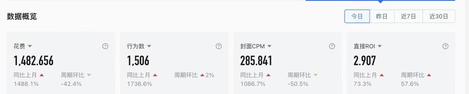 【抖音上新】 同澤-素材指揮千川最新1980素材課