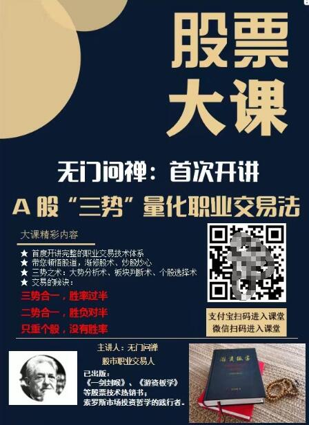 【無門問禪】原價2999元的《2024年無門問禪：三勢量化職業交易法》