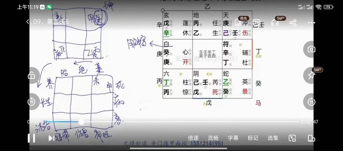 【易學(xué)上新】 06.無(wú)境妙道2023陰盤(pán)奇門(mén)遁甲面授13集