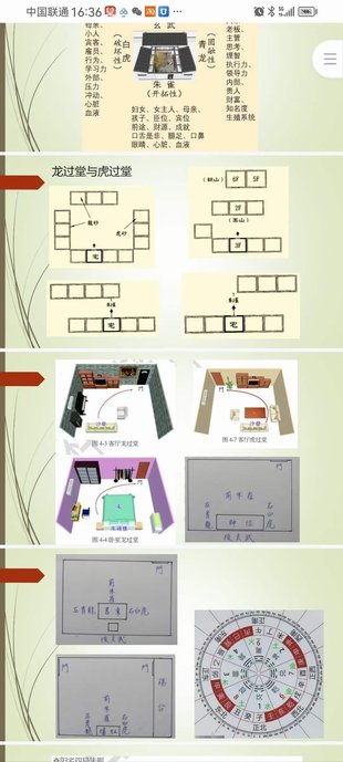 【易學上新】 01.紫煜形家長眼法“望門立斷”的秘訣系列陽宅課講義（30000元）