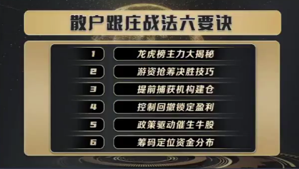 袁博【牛散特訓(xùn)營(yíng)專(zhuān)欄】散戶跟莊戰(zhàn)法六要訣