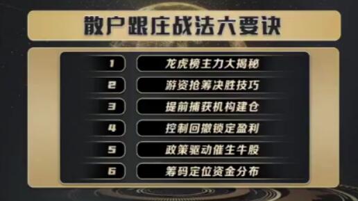 【袁博】《牛散特訓(xùn)營(yíng)專欄 散戶跟莊戰(zhàn)法六要訣》