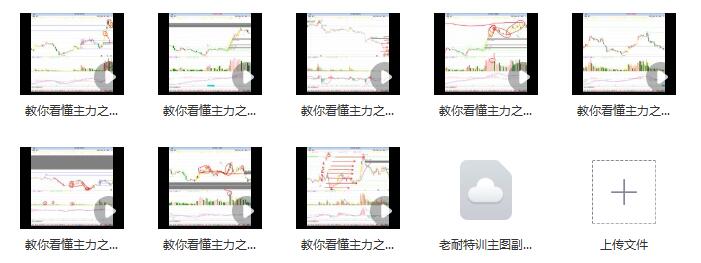 【量學大講堂】《量學大講堂-老耐-量學貫通戰(zhàn)法直播 教你看懂主力視頻課 8視頻》