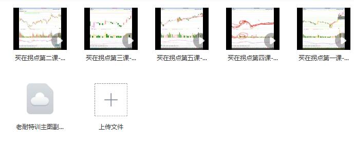 【量學(xué)大講堂】《量學(xué)大講堂-老耐-量學(xué)貫通戰(zhàn)法直播 買在拐點(diǎn)視頻課 5視頻》