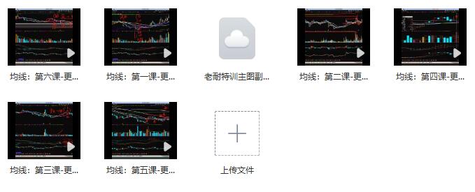 【量學大講堂】《量學大講堂-老耐-量學貫通戰法直播 講均線視頻課 6視頻》
