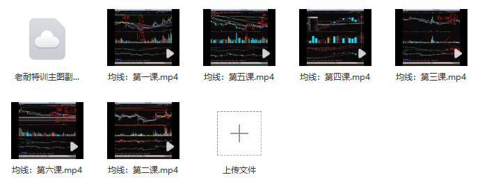 量學(xué)大講堂-老耐-量學(xué)貫通戰(zhàn)法直播 講均線視頻課 6視頻
