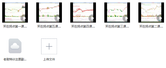 量學大講堂-老耐-量學貫通戰法直播 買在拐點視頻課 5視頻