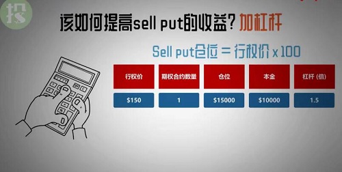 【美投君】《美投君期權(quán)課程 高級期權(quán)課程》