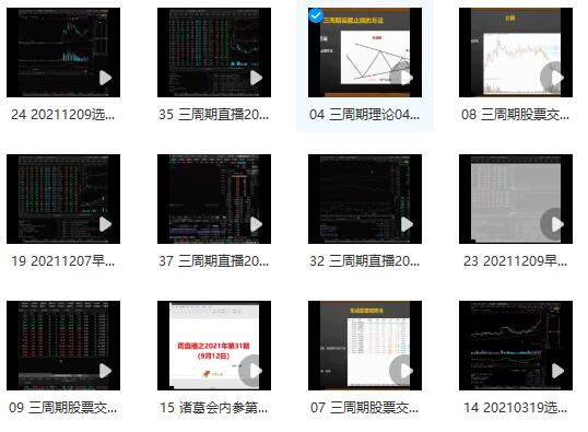 【陳凱】《陳凱三周期股票強化訓練七期39節課》