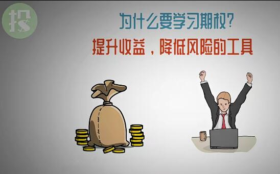 【美投君】《美投君期權(quán)課程 初級(jí)期權(quán)課程》