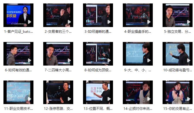 【吳大蔥】《吳大蔥咖米學(xué)堂咖米峰級(jí)VIP社區(qū)精品課程 專享權(quán)益120集》