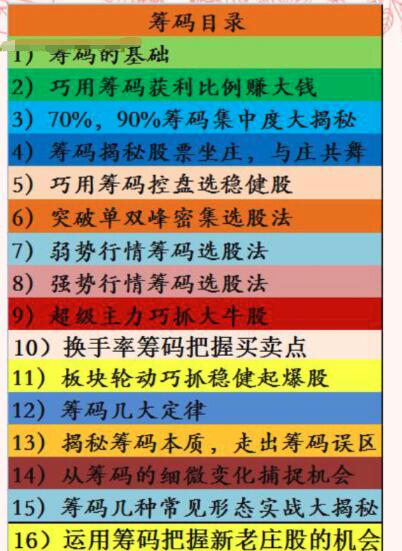 【和叔】《籌碼打敗操盤手-至尊版PDF》