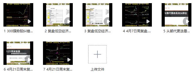 【天機短線】《天機短線深度技術視頻 2024年4月》