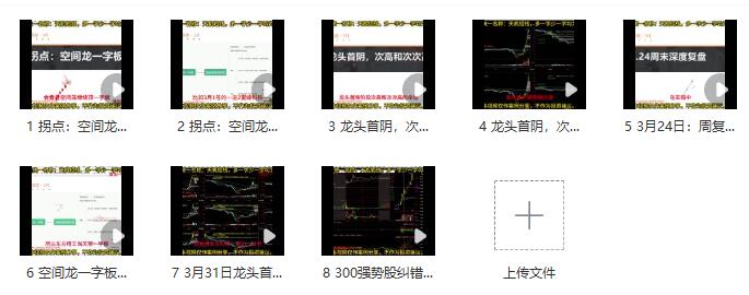 【天機短線】《天機短線深度技術視頻 2024年3月》