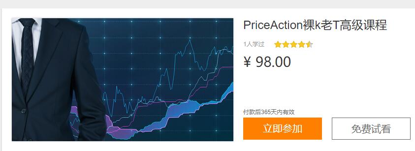 【老T】原價98元的《老T-PriceAction裸k高級視頻 28個視頻》