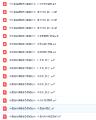 【中醫上新】26.中醫基礎課程筆記圖解叢書（全10冊）化學工業出版社2009